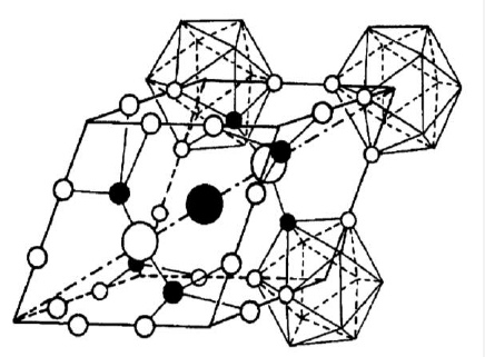 Boron carbide crystal structure