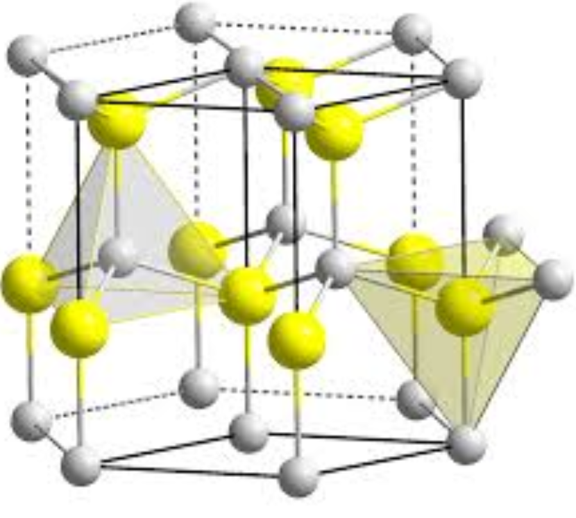 CdSe crystal structure