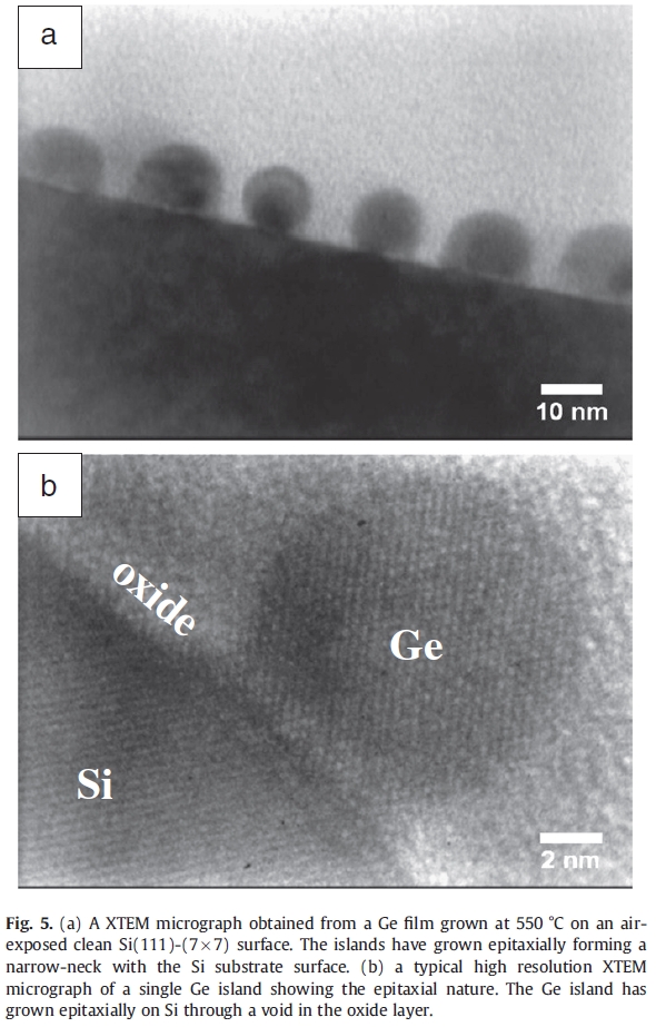 XTEM image of experiment results